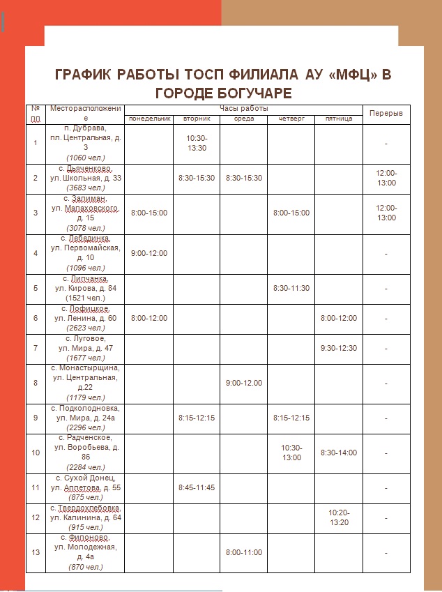 Изображения.